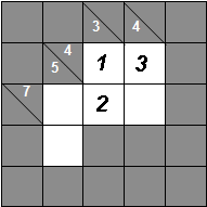 Kakuro grid